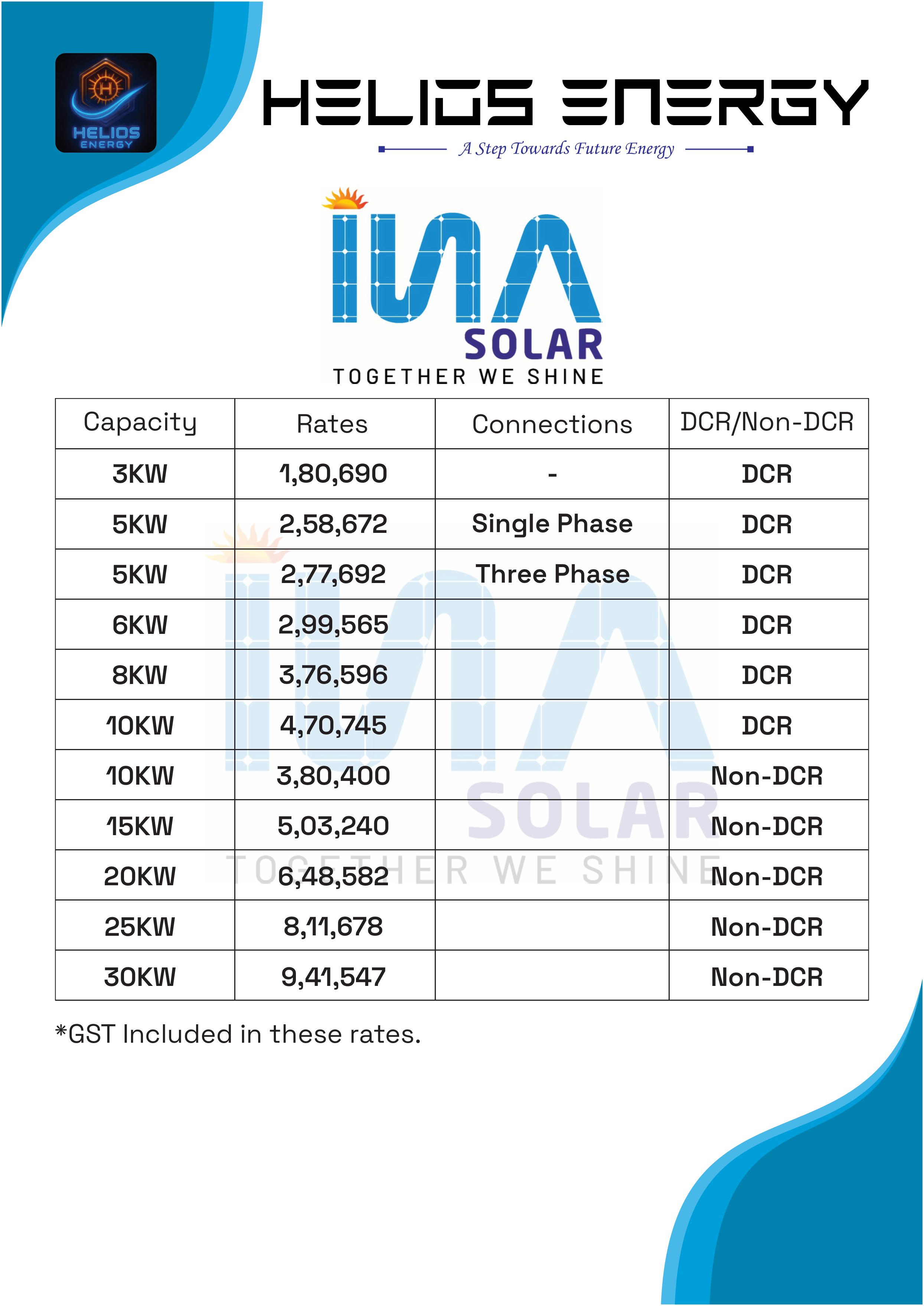 TATA Power Solar Rates